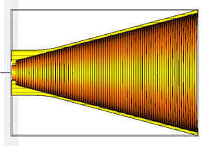 Imagem A Corneta e a Óptica do GEM em 5 GHz